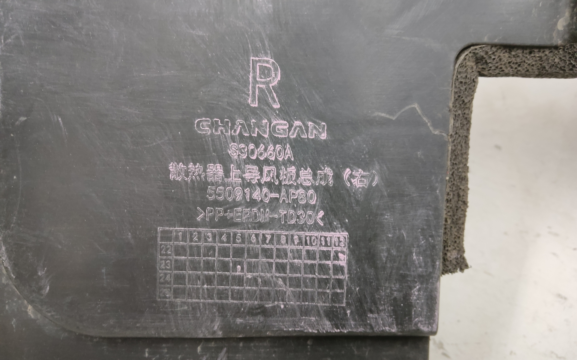 Дефлектор радиатора правый Changan CS95 Restail 2