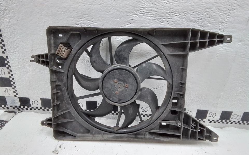 Диффузор вентилятора радиатора Renault Sandero 1