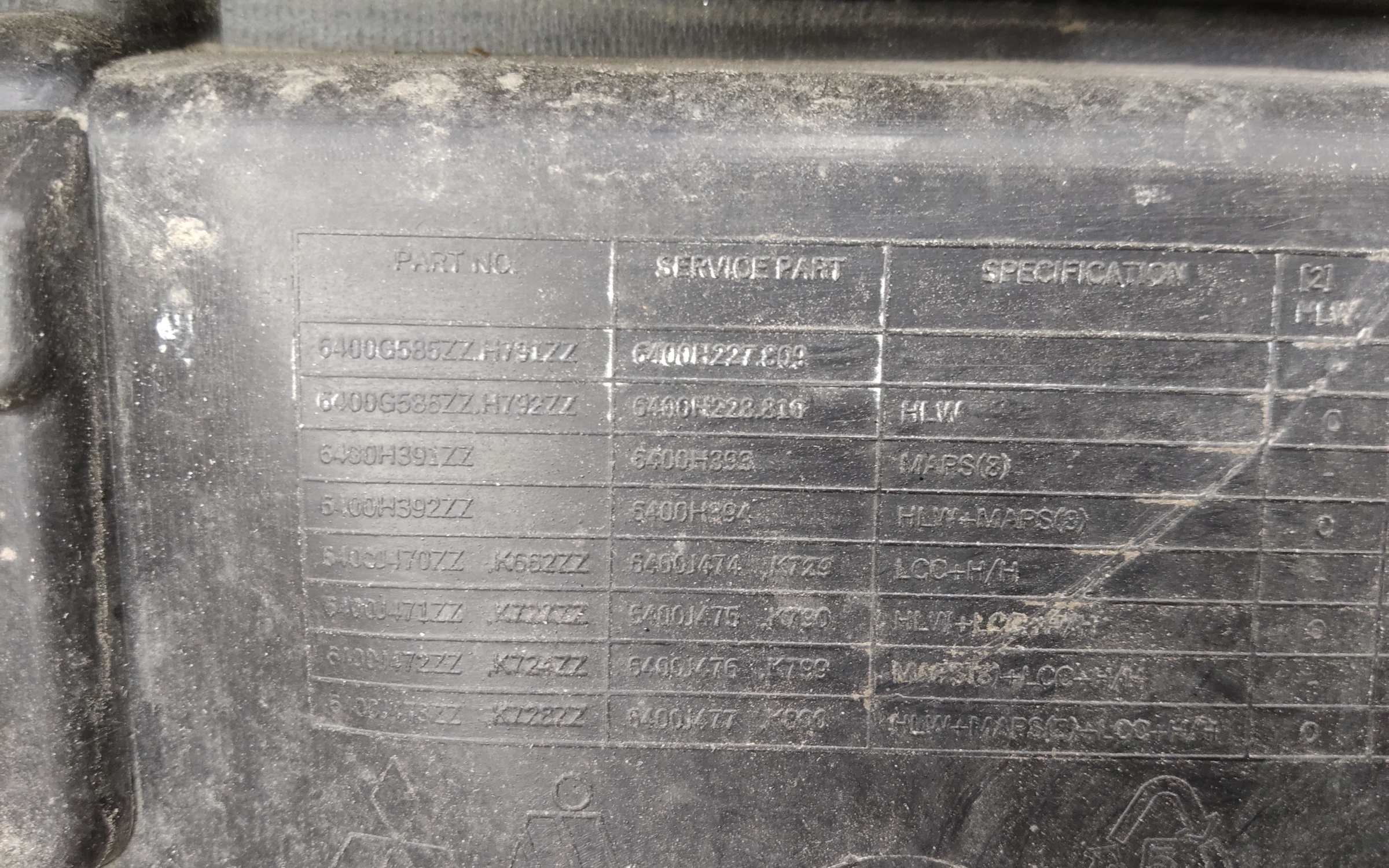 Бампер передний Mitsubishi Outlander 3 Restail 3