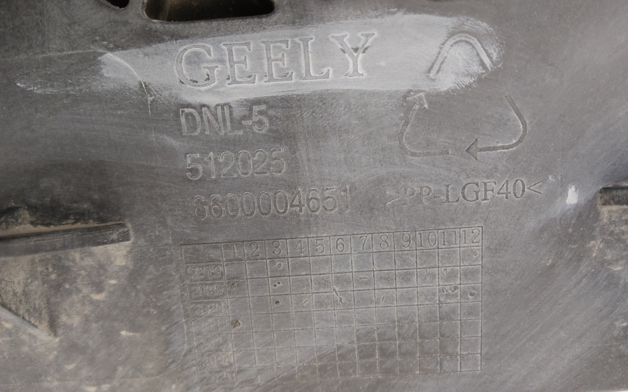 Панель передняя Geely Tugella