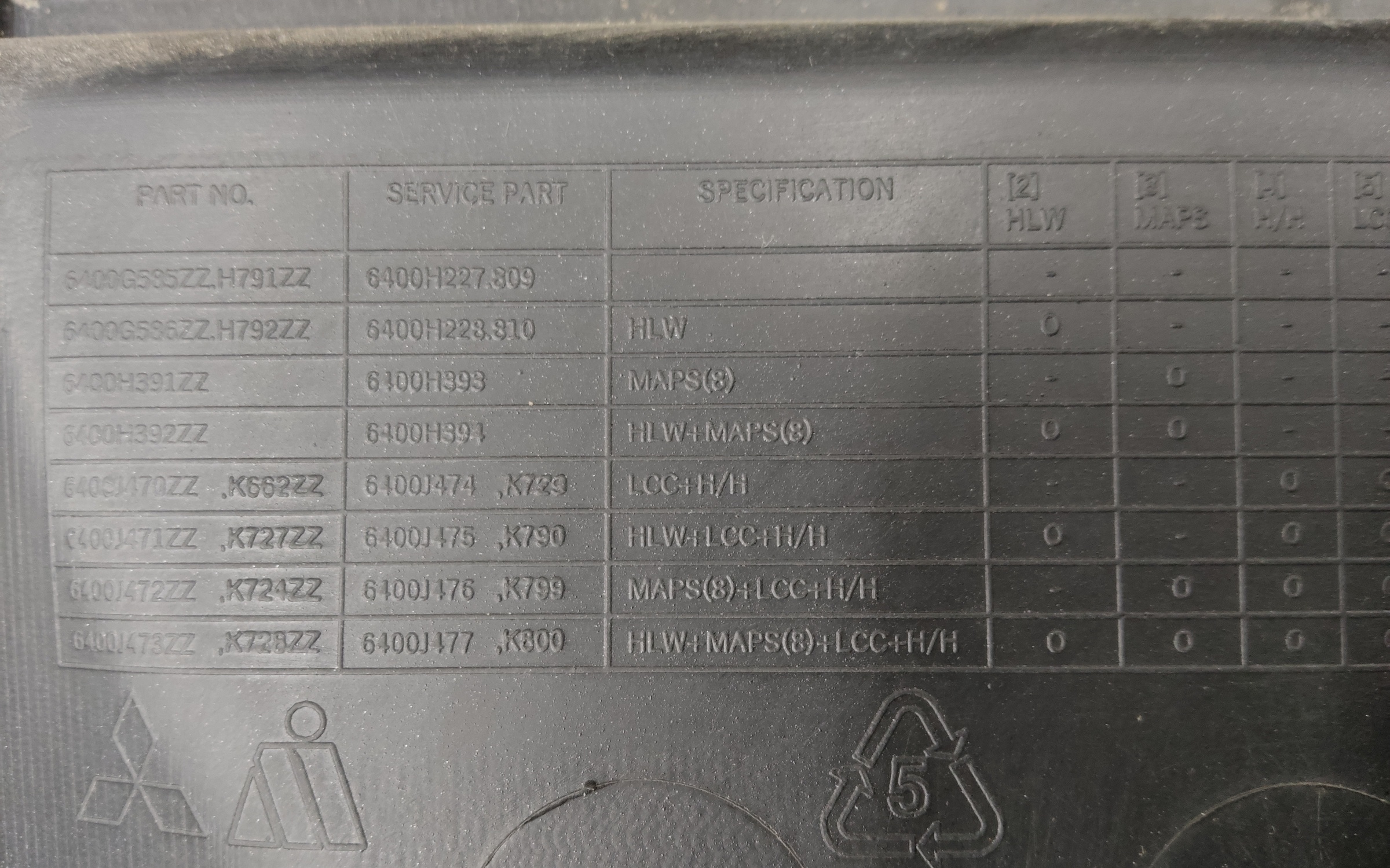 Бампер передний Mitsubishi Outlander 3 Restail 3