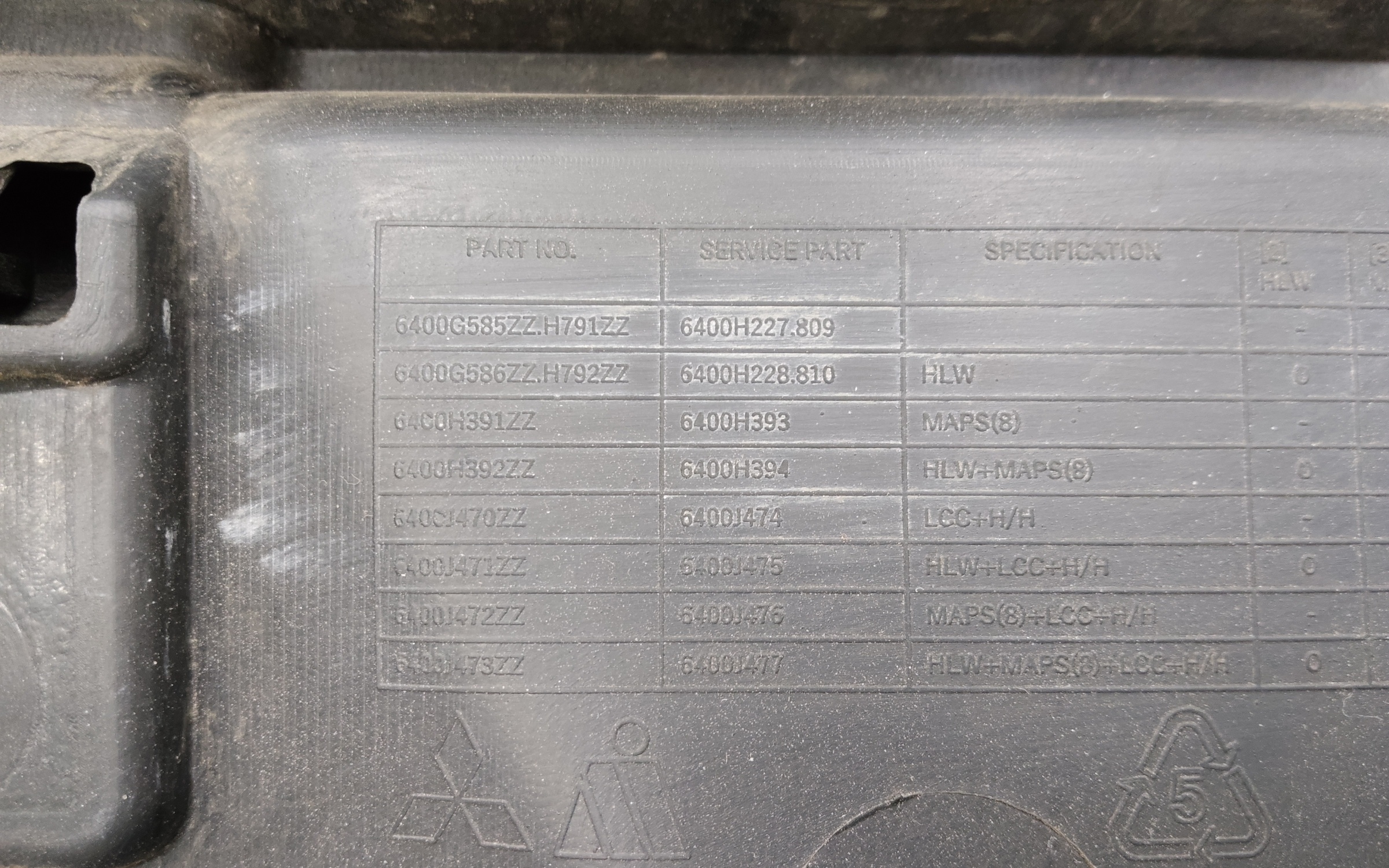 Бампер передний Mitsubishi Outlander 3 Restail 3