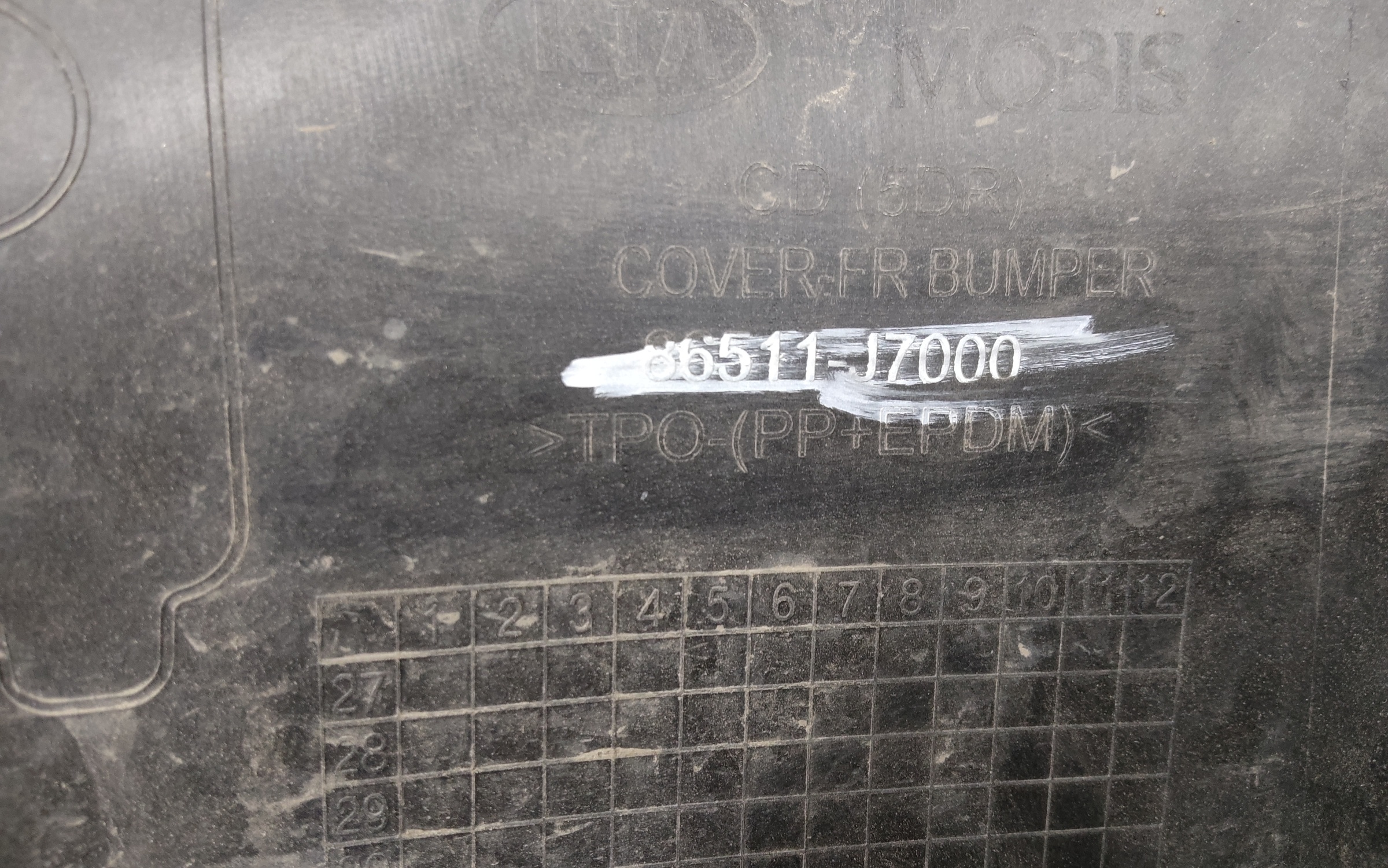 Бампер передний Kia Ceed 3