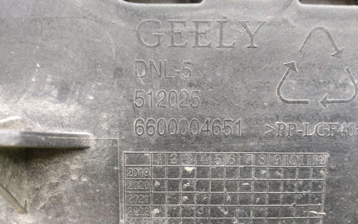 Панель передняя Geely Tugella