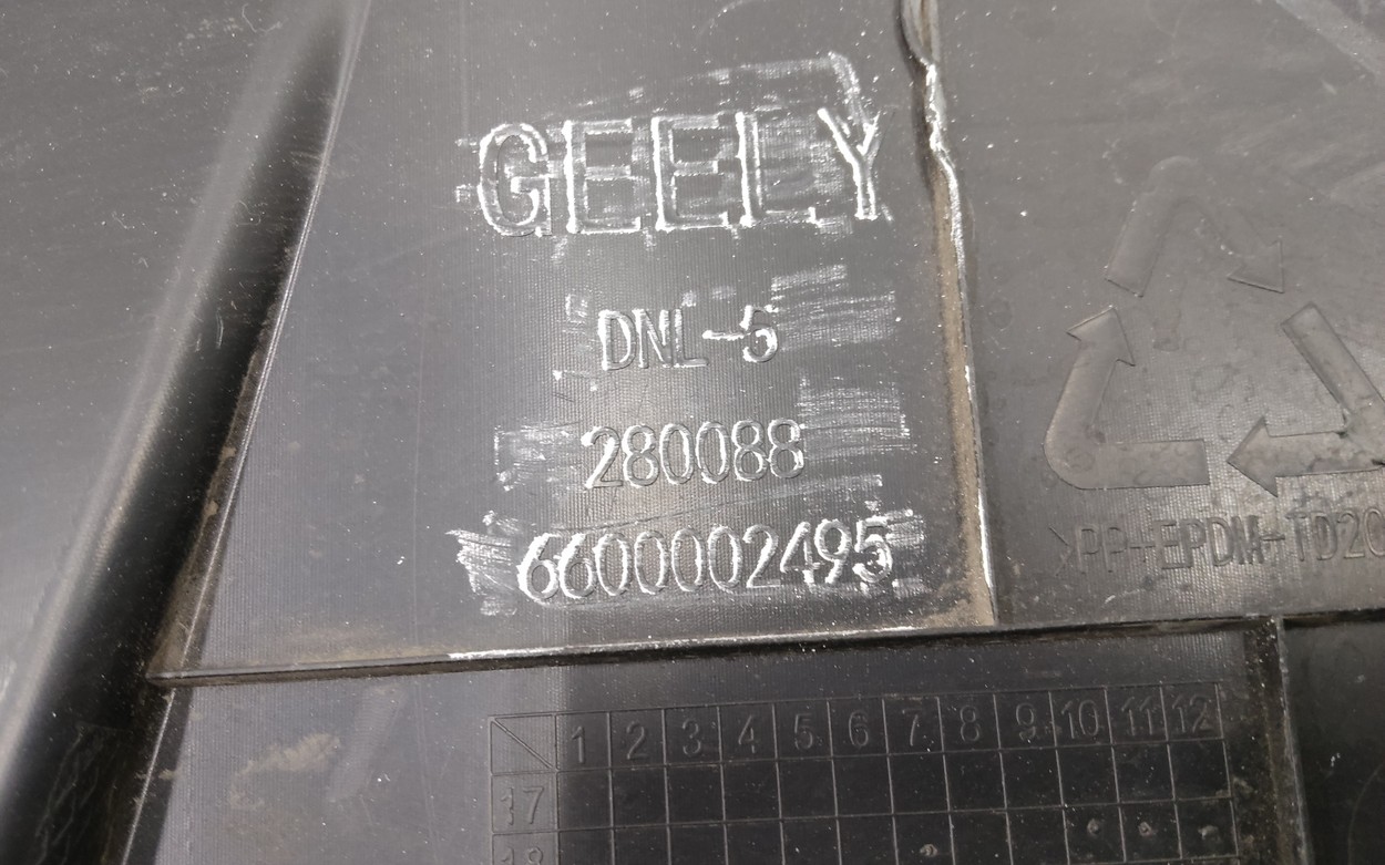 Накладка передней панели Geely Tugella