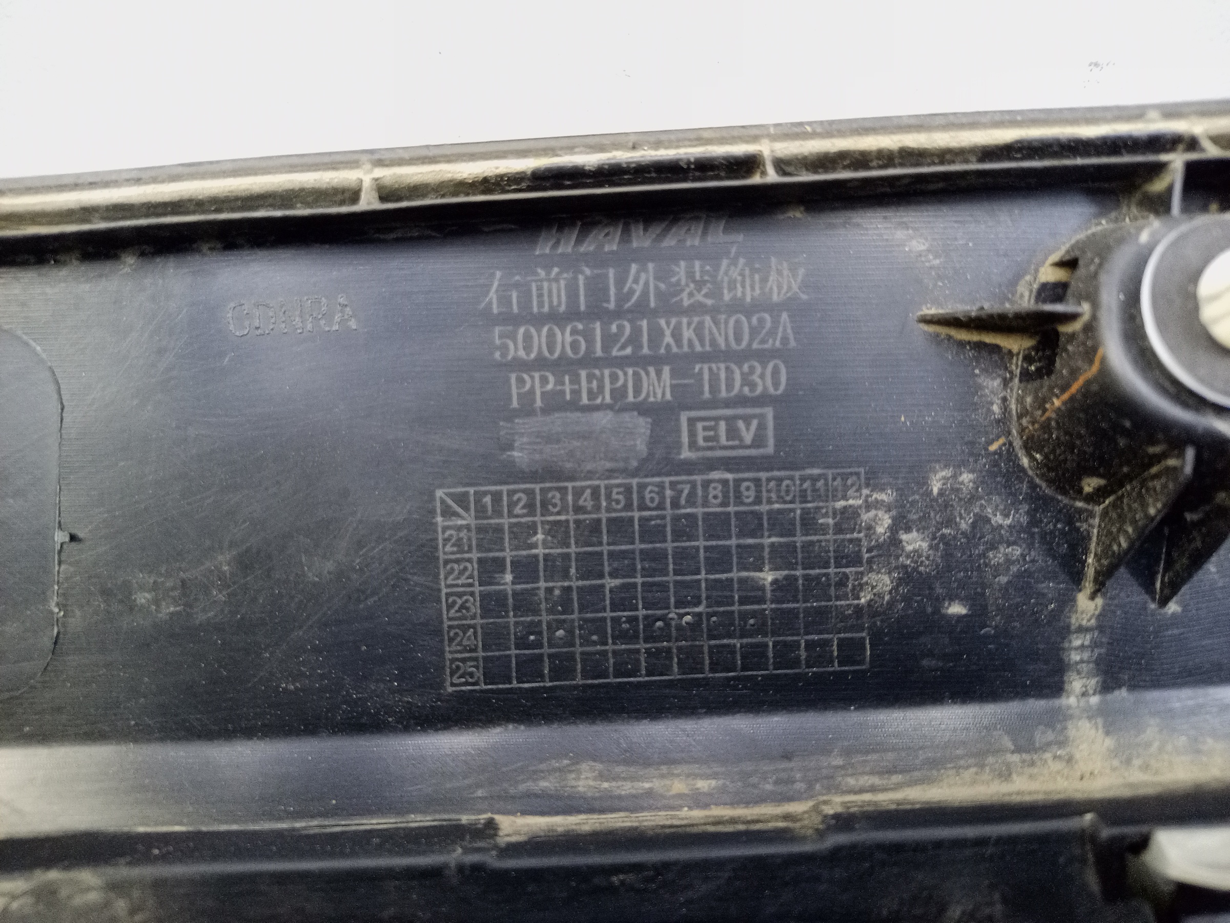 Накладка двери передней правой Haval F7 2