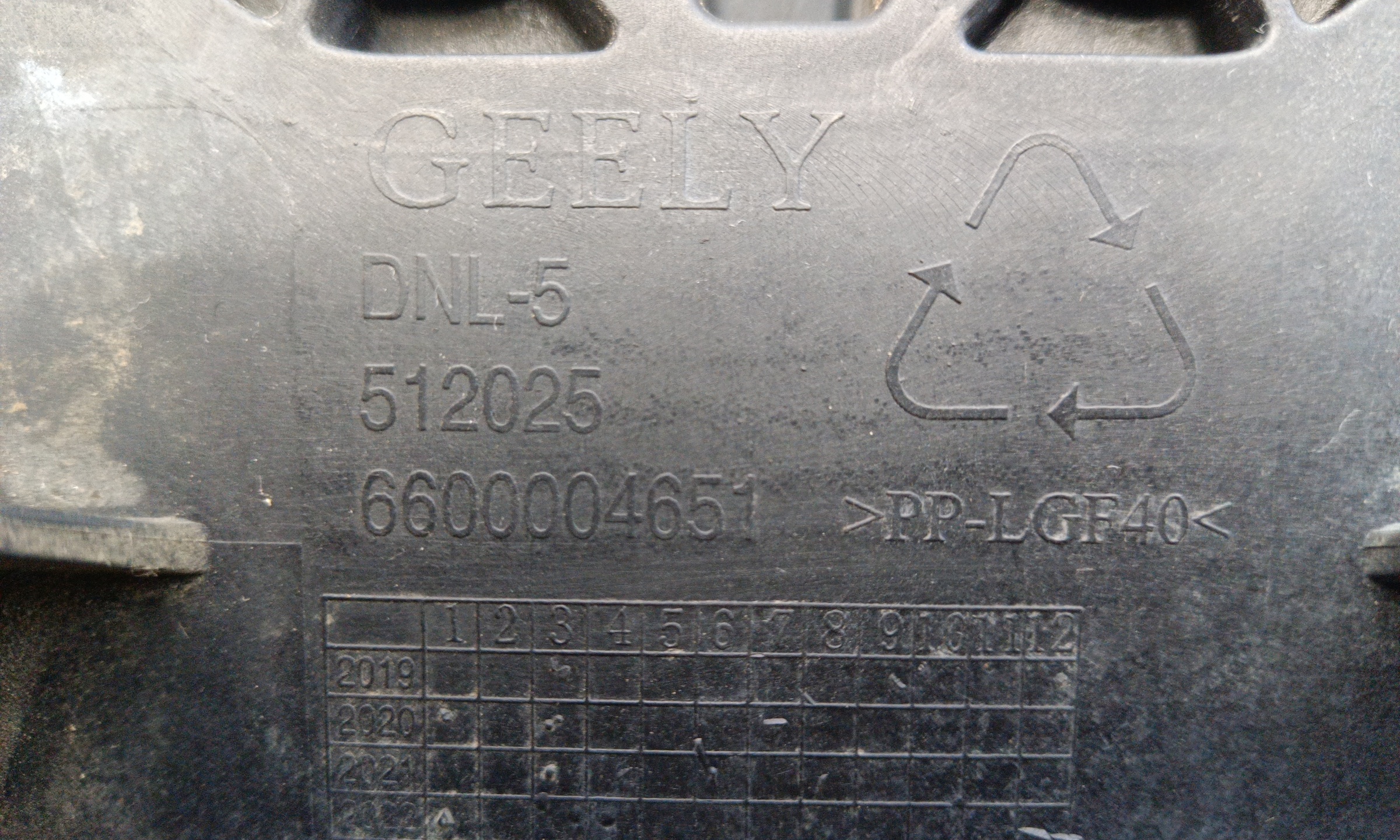 Панель передняя Geely Tugella