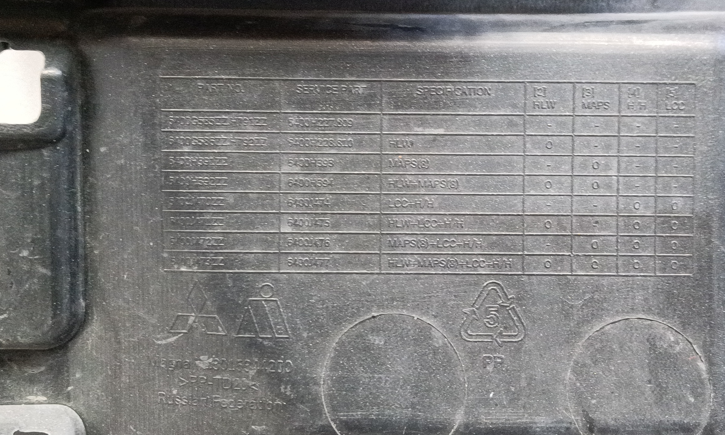 Бампер передний Mitsubishi Outlander 3 Restail 3