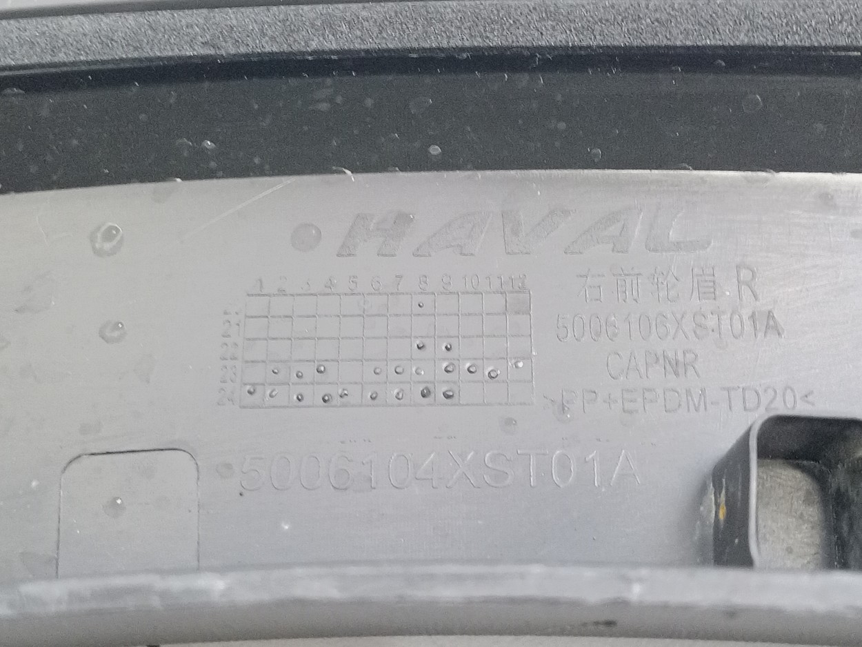 Накладка крыла переднего правого Haval Jolion Restail