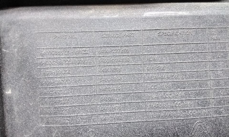 Бампер передний Mitsubishi Outlander 3 Restail 3