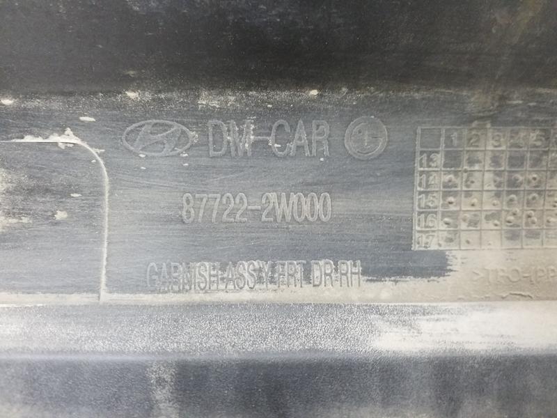 Накладка двери передней правой Hyundai Santa Fe 3