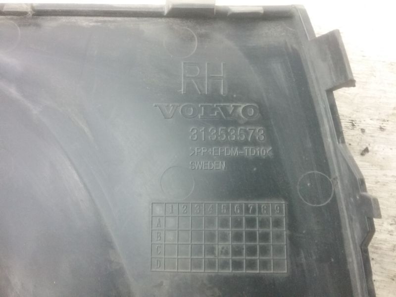 Рамка ПТФ передней правой Volvo XC70 2 Restail